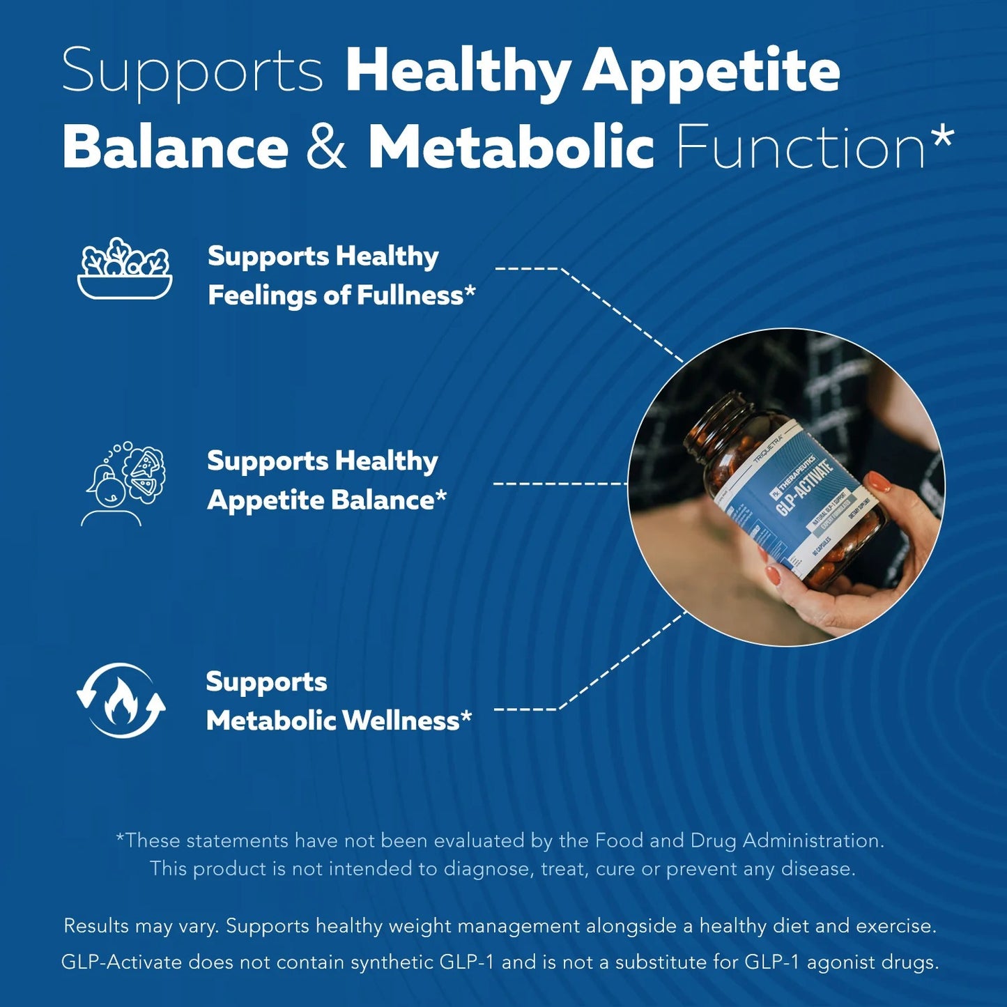 GLP-Activate: Hunger & MetabolismSupport*