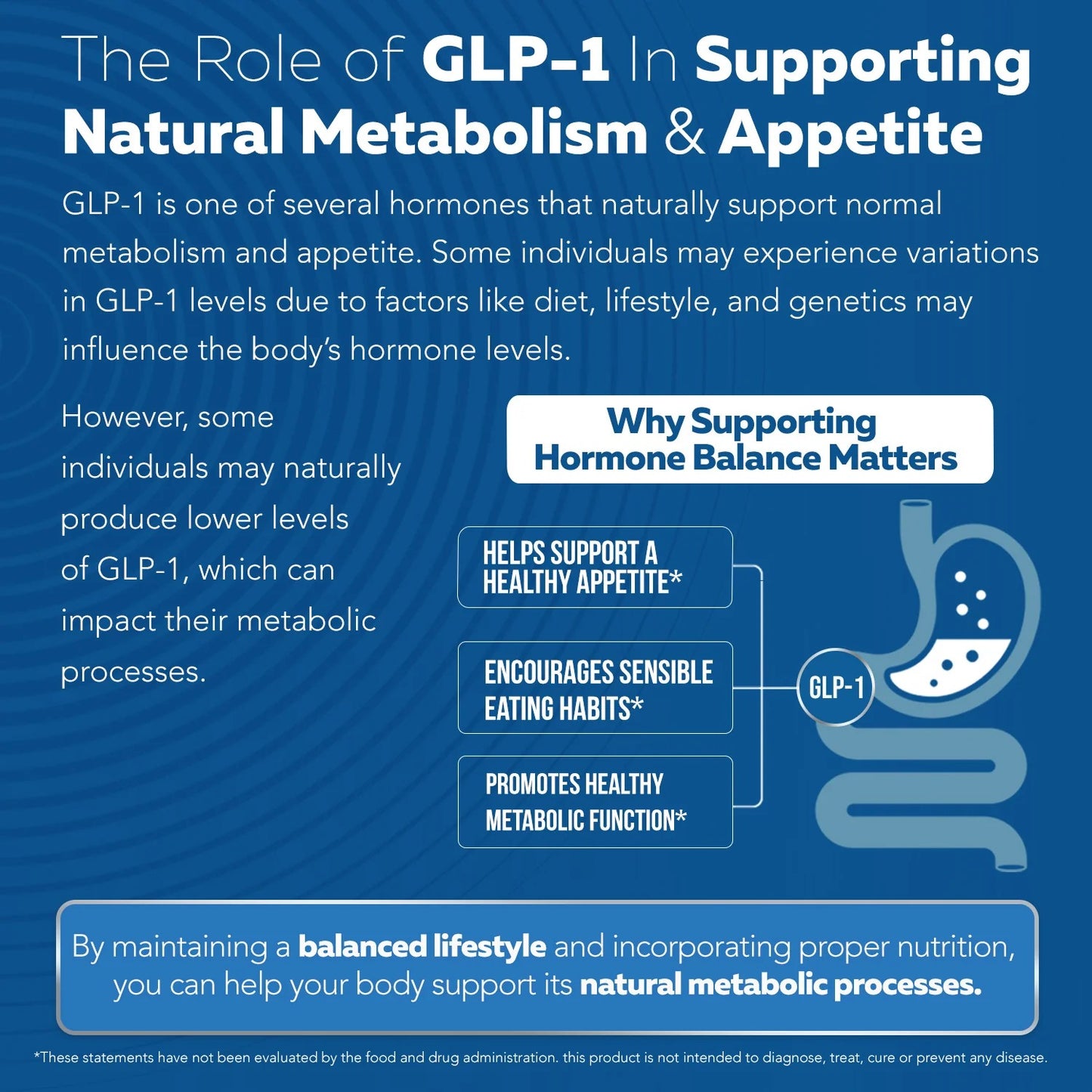 GLP-Activate: Hunger & MetabolismSupport*