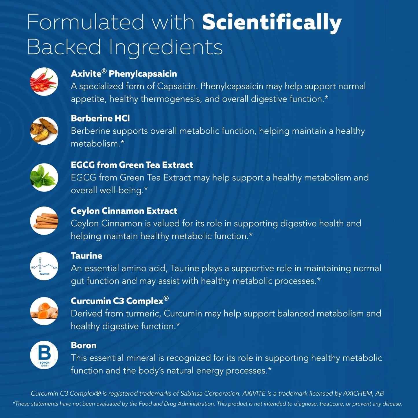 GLP-Activate: Hunger & MetabolismSupport*
